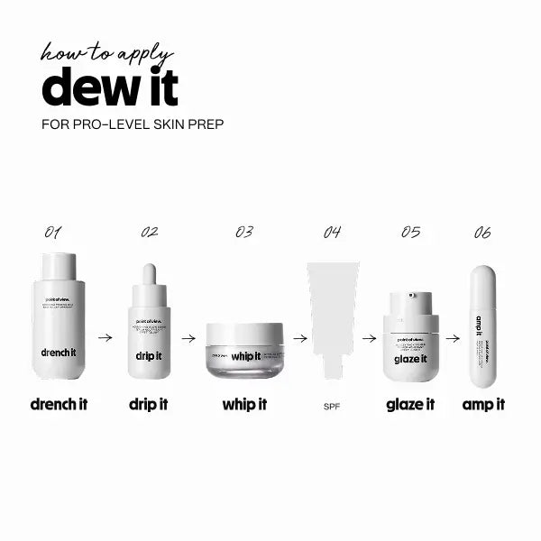 Dew It Skincare Bundle – Hydrating Skin Prep & Glow Set